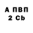 КЕТАМИН VHQ Bell Liberty